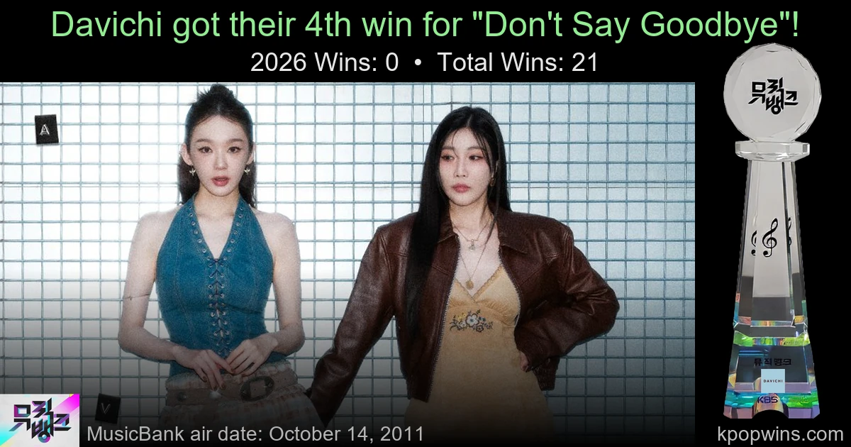 Davichi - Don't Say Goodbye
